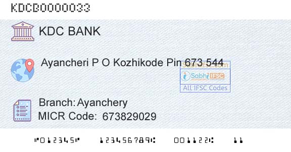 Kozhikode District Cooperatiave Bank Ltd AyancheryBranch 