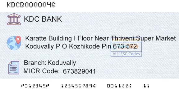 Kozhikode District Cooperatiave Bank Ltd KoduvallyBranch 