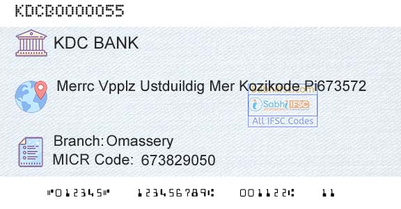 Kozhikode District Cooperatiave Bank Ltd OmasseryBranch 