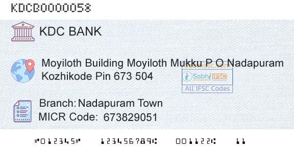 Kozhikode District Cooperatiave Bank Ltd Nadapuram TownBranch 
