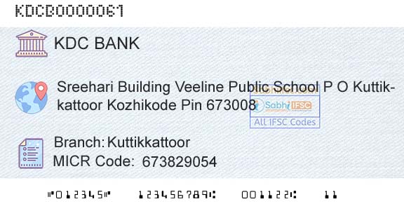 Kozhikode District Cooperatiave Bank Ltd KuttikkattoorBranch 