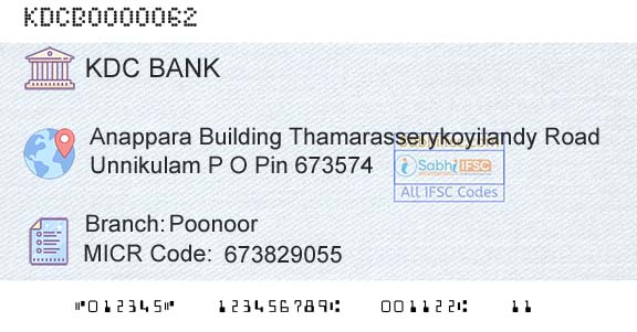 Kozhikode District Cooperatiave Bank Ltd PoonoorBranch 
