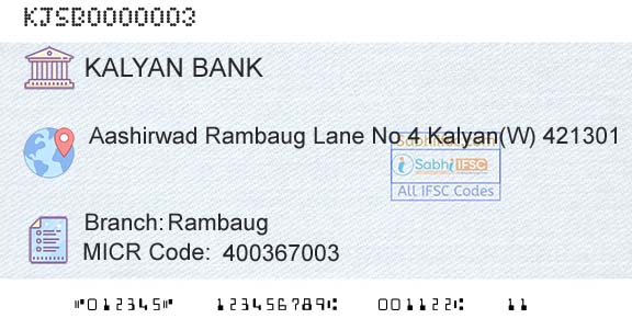 Kalyan Janata Sahakari Bank RambaugBranch 