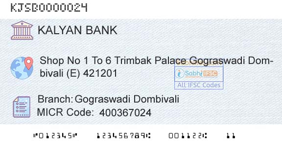 Kalyan Janata Sahakari Bank Gograswadi DombivaliBranch 