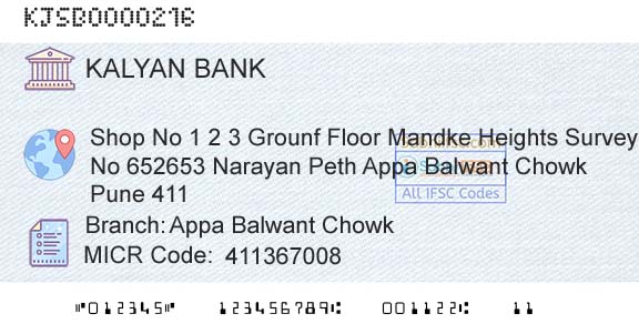 Kalyan Janata Sahakari Bank Appa Balwant ChowkBranch 