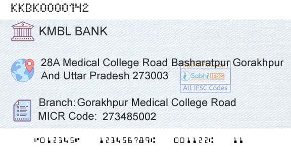 Kotak Mahindra Bank Limited Gorakhpur Medical College RoadBranch 