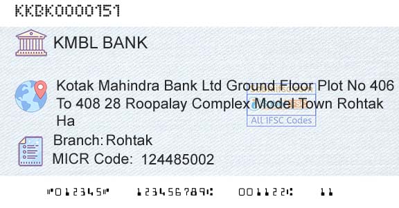 Kotak Mahindra Bank Limited RohtakBranch 