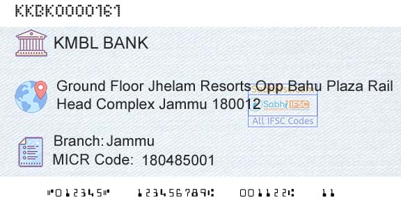 Kotak Mahindra Bank Limited JammuBranch 
