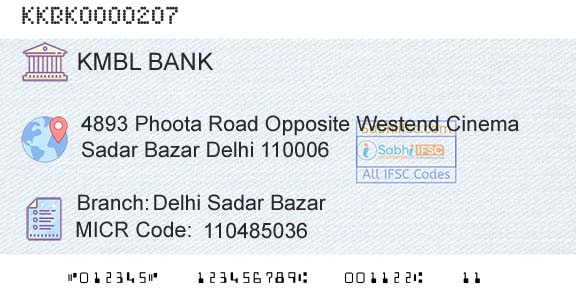 Kotak Mahindra Bank Limited Delhi Sadar BazarBranch 