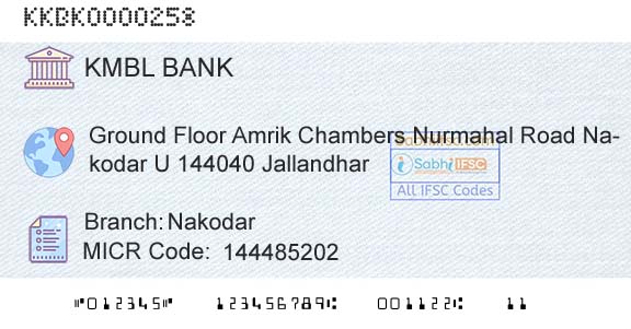Kotak Mahindra Bank Limited NakodarBranch 