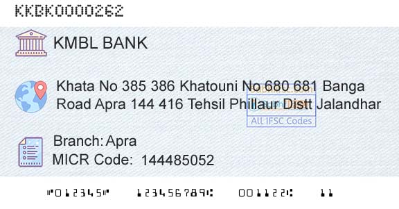 Kotak Mahindra Bank Limited ApraBranch 