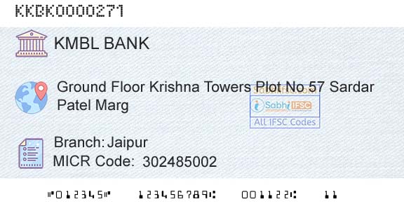 Kotak Mahindra Bank Limited JaipurBranch 