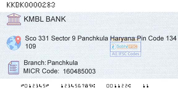 Kotak Mahindra Bank Limited PanchkulaBranch 