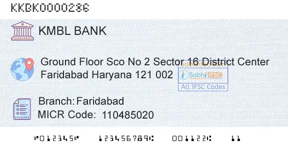 Kotak Mahindra Bank Limited FaridabadBranch 