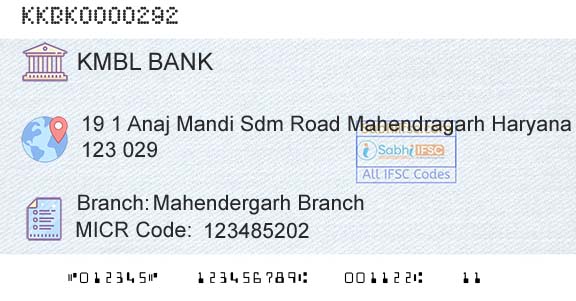 Kotak Mahindra Bank Limited Mahendergarh BranchBranch 