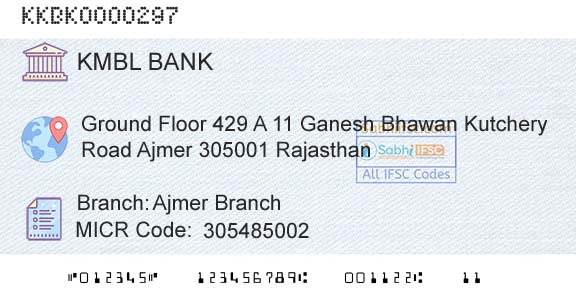 Kotak Mahindra Bank Limited Ajmer BranchBranch 