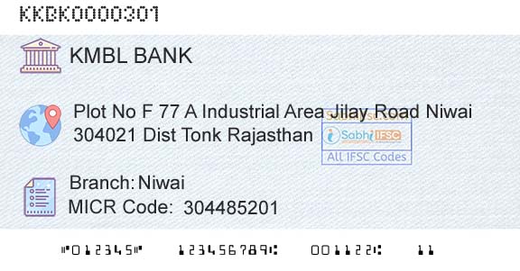 Kotak Mahindra Bank Limited NiwaiBranch 