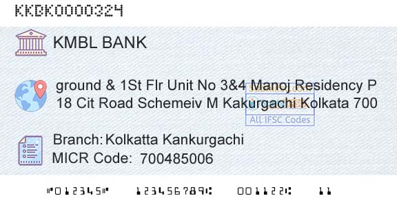 Kotak Mahindra Bank Limited Kolkatta KankurgachiBranch 