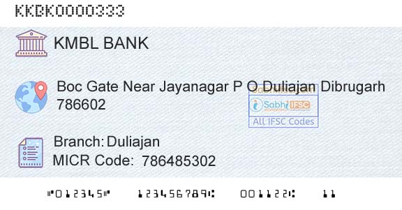 Kotak Mahindra Bank Limited DuliajanBranch 