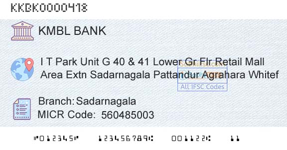 Kotak Mahindra Bank Limited SadarnagalaBranch 