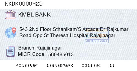 Kotak Mahindra Bank Limited RajajinagarBranch 