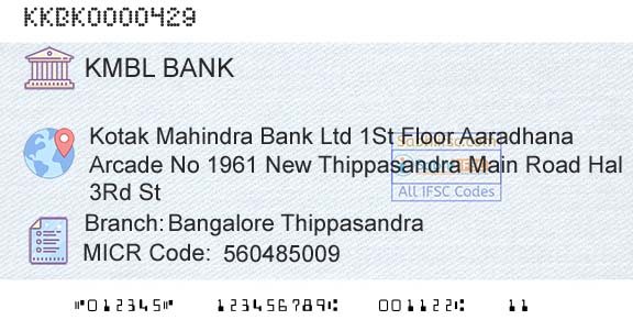 Kotak Mahindra Bank Limited Bangalore ThippasandraBranch 