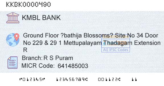 Kotak Mahindra Bank Limited R S PuramBranch 