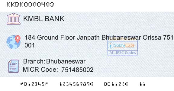Kotak Mahindra Bank Limited BhubaneswarBranch 