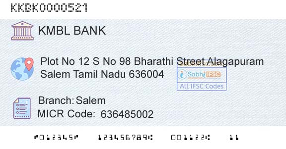 Kotak Mahindra Bank Limited SalemBranch 