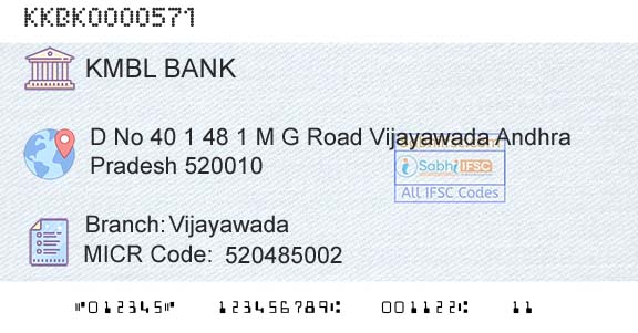 Kotak Mahindra Bank Limited VijayawadaBranch 