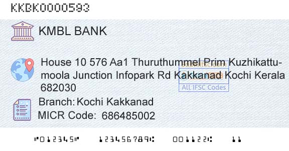 Kotak Mahindra Bank Limited Kochi KakkanadBranch 