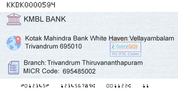 Kotak Mahindra Bank Limited Trivandrum ThiruvananthapuramBranch 