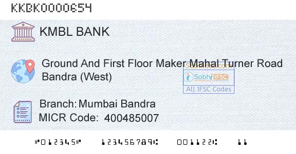 Kotak Mahindra Bank Limited Mumbai BandraBranch 