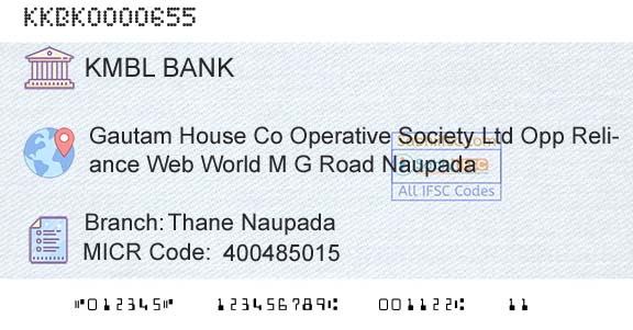 Kotak Mahindra Bank Limited Thane Naupada Branch 