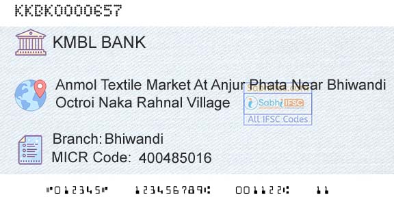 Kotak Mahindra Bank Limited BhiwandiBranch 