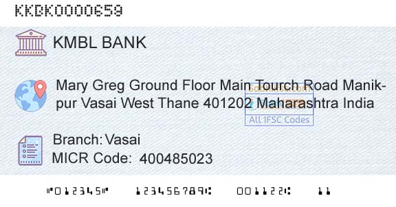 Kotak Mahindra Bank Limited VasaiBranch 