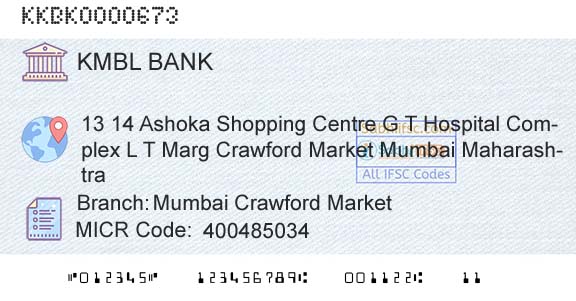 Kotak Mahindra Bank Limited Mumbai Crawford MarketBranch 