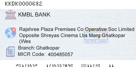 Kotak Mahindra Bank Limited GhatkoparBranch 