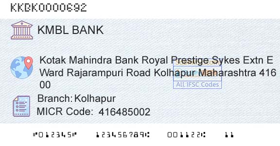 Kotak Mahindra Bank Limited KolhapurBranch 