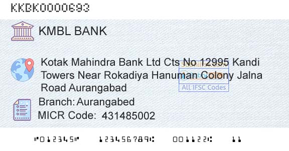 Kotak Mahindra Bank Limited AurangabedBranch 