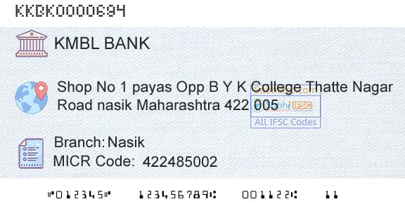 Kotak Mahindra Bank Limited NasikBranch 