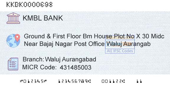 Kotak Mahindra Bank Limited Waluj AurangabadBranch 