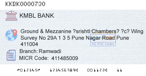 Kotak Mahindra Bank Limited RamwadiBranch 