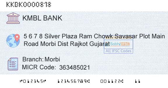 Kotak Mahindra Bank Limited MorbiBranch 