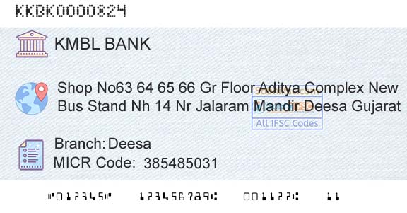 Kotak Mahindra Bank Limited DeesaBranch 