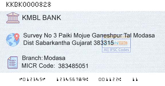 Kotak Mahindra Bank Limited ModasaBranch 