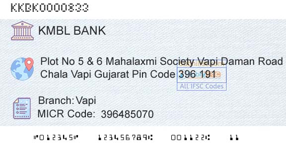 Kotak Mahindra Bank Limited VapiBranch 
