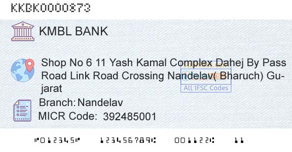 Kotak Mahindra Bank Limited NandelavBranch 