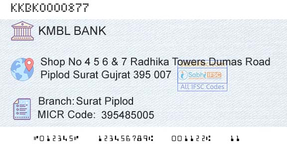 Kotak Mahindra Bank Limited Surat PiplodBranch 