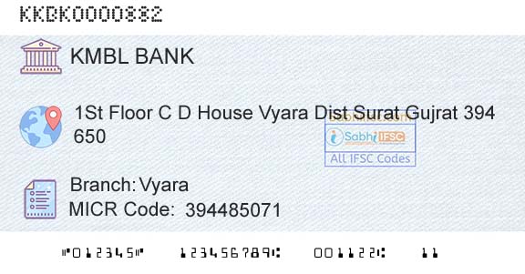 Kotak Mahindra Bank Limited VyaraBranch 